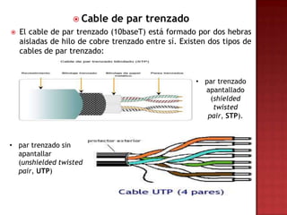  Cable    de par trenzado
   El cable de par trenzado (10baseT) está formado por dos hebras
    aisladas de hilo de cobre trenzado entre sí. Existen dos tipos de
    cables de par trenzado:


                                                     • par trenzado
                                                       apantallado
                                                         (shielded
                                                          twisted
                                                        pair, STP).



• par trenzado sin
  apantallar
  (unshielded twisted
  pair, UTP)
 