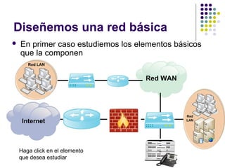 Diseñemos una red básica
   En primer caso estudiemos los elementos básicos
    que la componen




    Haga click en el elemento
    que desea estudiar
 