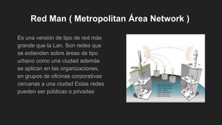 Red Man ( Metropolitan Área Network )
Es una versión de tipo de red más
grande que la Lan. Son redes que
se extienden sobre áreas de tipo
urbano como una ciudad además
se aplican en las organizaciones,
en grupos de oficinas corporativas
cercanas a una ciudad Estas redes
pueden ser públicas o privadas
 