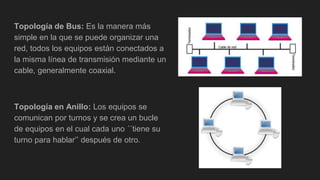 Topología de Bus: Es la manera más
simple en la que se puede organizar una
red, todos los equipos están conectados a
la misma línea de transmisión mediante un
cable, generalmente coaxial.
Topología en Anillo: Los equipos se
comunican por turnos y se crea un bucle
de equipos en el cual cada uno ´´tiene su
turno para hablar’’ después de otro.
 