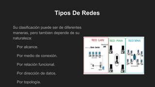 Tipos De Redes
Su clasificación puede ser de diferentes
maneras, pero tambien depende de su
naturaleza:
Por alcance.
Por medio de conexión.
Por relación funcional.
Por dirección de datos.
Por topología.
 