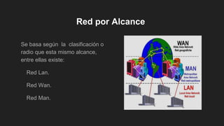 Red por Alcance
Se basa según la clasificación o
radio que esta mismo alcance,
entre ellas existe:
Red Lan.
Red Wan.
Red Man.
 