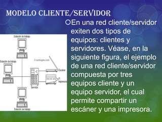 Conceptos básicos de redes e internet | PPTX