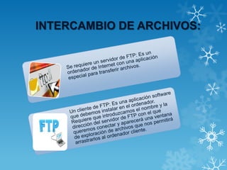 INTERCAMBIO DE ARCHIVOS:
 