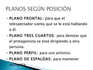 PLANO FRONTAL:  para que el telespectador sienta que se le está hablando a él. PLANO TRES CUARTOS:  para denotar que el protagonista se está dirigiendo a otra persona. PLANO PERFIL:  para uso artístico. PLANO DE ESPALDAS:  para mantener incógnita. 