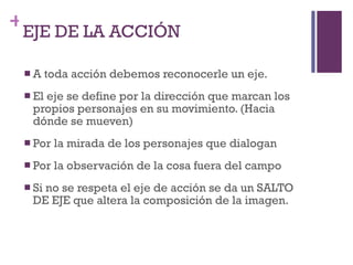 EJE DE LA ACCIÓN A toda acción debemos reconocerle un eje.  El eje se define por la dirección que marcan los propios personajes en su movimiento. (Hacia dónde se mueven) Por la mirada de los personajes que dialogan Por la observación de la cosa fuera del campo Si no se respeta el eje de acción se da un SALTO DE EJE que altera la composición de la imagen. 