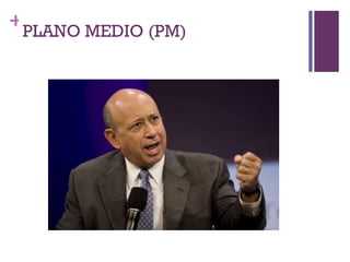 PLANO MEDIO (PM) 