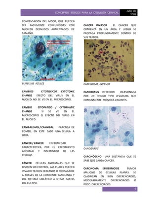 CONCEPTOS BÁSICOS PARA LA CITOLOGÍA CERVICAL
Julio de
2009
6
CONDENSACION DEL MOCO, QUE PUEDEN
SER FACILMENTE CONFUNDIDAS CON
NUCLEOS DESNUDOS AUMENTADOS DE
TAMAÑO.
BURBUJAS AZULES
CAMBIOS CITOTOXICO/ CYTOTOXIC
CHANGE EFECTO DEL VIRUS EN EL
NUCLEO, NO SE VE EN EL MICROSCOPIO.
CAMBIO CITOPATICO / CYTOPHATIC
CHANGE SI SE VE EN EL
MICROSCOPIO EL EFECTO DEL VIRUS EN
EL NUCLEO.
CANIBALISMO / CANNIBAL PRACTICA DE
COMER, EN ESTE CASO UNA CELULA A
OTRA.
CANCER / CANCER ENFERMEDAD
CARACTERISTICA POR EL CRECIMIENTO
ANORMAL Y DISEMINADO DE LAS
CELULAS.
CÁNCER CÉLULAS ANORMALES QUE SE
DIVIDEN SIN CONTROL, LAS CUALES PUEDEN
INVADIR TEJIDOS CERCANOS O PROPAGARSE
A TRAVÉS DE LA CORRIENTE SANGUÍNEA Y
DEL SISTEMA LINFÁTICO A OTRAS PARTES
DEL CUERPO.
CÁNCER INVASOR EL CÁNCER QUE
COMIENZA EN UN ÁREA Y LUEGO SE
PROPAGA PROFUNDAMENTE DENTRO DE
SUS TEJIDOS.
CARCINOMA INVASOR
CANDIDIASIS INFECCION OCASIONADA
POR UN HONGO TIPO LEVADURA QUE
COMUNMENTE PROVOCA VAGINITIS.
CANDIDIASIS
CARCINÓGENO UNA SUSTANCIA QUE SE
SABE QUE CAUSA CÁNCER.
CARCINOMA EPIDERMOIDE TUMOR
MALIGNO DE CELULAS PLANAS. SE
CLASIFICAN EN BIEN DIFERENCIADOS,
MODERADAMENTE DIFERENCIADOS O
POCO DIFERENCIADOS.
 