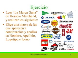 Ejercicio
• Leer “La Marca Gana”
  de Horacio Marchand,
  y realizar los siguiente:
• Elige una marca de las
  que aparecen a
  continuación y analiza
  su Nombre, Apellido,
  Logotipo e Icono



                     M.A. Bernardo Amezcua N.   36
 