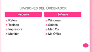 DIVISIONES DEL ORDENADOR


 Ratón                   Windows

 Teclado                 Solaris

 Impresora               Mac Os
 Monitor                 Ms Office
 