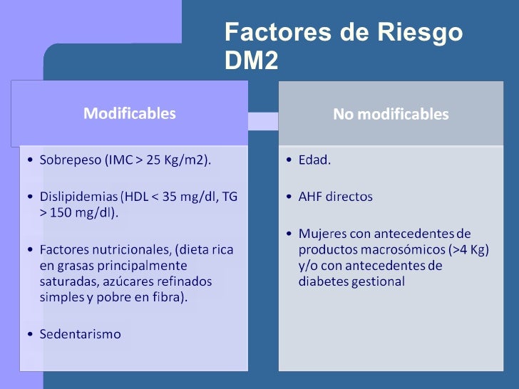 Causas Y Factores De Riesgo De La Diabetes Mellitus