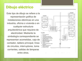 Dibujo eléctrico
Este tipo de dibujo se refiere a la
representación gráfica de
instalaciones eléctricas en una
industria, oficina o vivienda o en
cualquier estructura
arquitectónica que requiera de
electricidad. Mediante la
simbología correspondiente se
representan acometidas, caja de
contador, tablero principal, línea
de circuitos, interruptores, toma
corrientes, salidas de lámparas
entre otros.
 