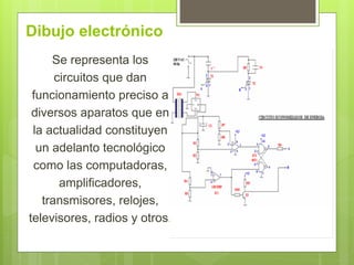 Dibujo electrónico
Se representa los
circuitos que dan
funcionamiento preciso a
diversos aparatos que en
la actualidad constituyen
un adelanto tecnológico
como las computadoras,
amplificadores,
transmisores, relojes,
televisores, radios y otros.
 