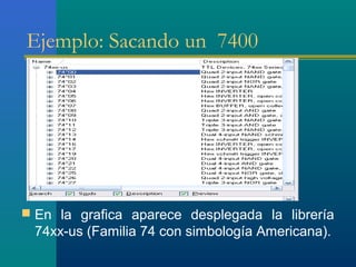 Ejemplo: Sacando un 7400
 En la grafica aparece desplegada la librería
74xx-us (Familia 74 con simbología Americana).
 