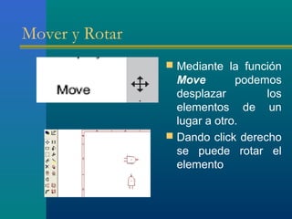 Mover y Rotar
 Mediante la función
Move podemos
desplazar los
elementos de un
lugar a otro.
 Dando click derecho
se puede rotar el
elemento
 