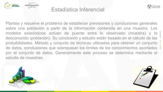 Estadística Inferencial
Plantea y resuelve el problema de establecer previsiones y conclusiones generales
sobre una población a partir de la información contenida en una muestra. Los
modelos estadísticos actúan de puente entre lo observado (muestra) y lo
desconocido (población). Su conclusión y estudio están basado en el cálculo de las
probabilidades. Método y conjunto de técnicas utilizadas para obtener un conjunto
de datos, conclusiones que sobrepasan los límites de los conocimientos aportados
por el conjunto de datos. Generalmente este proceso se determina mediante el
estudio de muestras.
 