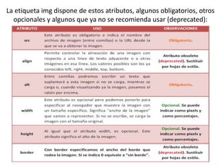 La etiqueta img dispone de estos atributos, algunos obligatorios, otros
opcionales y algunos que ya no se recomienda usar (deprecated):
 