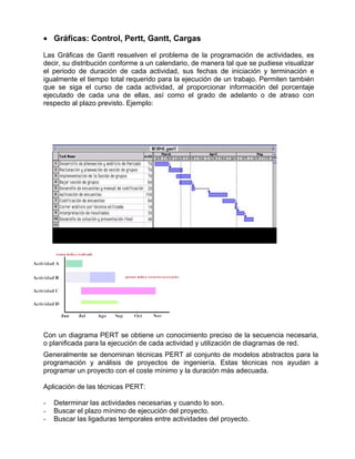 • Gráficas: Control, Pertt, Gantt, Cargas

Las Gráficas de Gantt resuelven el problema de la programación de actividades, es
decir, su distribución conforme a un calendario, de manera tal que se pudiese visualizar
el periodo de duración de cada actividad, sus fechas de iniciación y terminación e
igualmente el tiempo total requerido para la ejecución de un trabajo. Permiten también
que se siga el curso de cada actividad, al proporcionar información del porcentaje
ejecutado de cada una de ellas, así como el grado de adelanto o de atraso con
respecto al plazo previsto. Ejemplo:




Con un diagrama PERT se obtiene un conocimiento preciso de la secuencia necesaria,
o planificada para la ejecución de cada actividad y utilización de diagramas de red.
Generalmente se denominan técnicas PERT al conjunto de modelos abstractos para la
programación y análisis de proyectos de ingeniería. Estas técnicas nos ayudan a
programar un proyecto con el coste mínimo y la duración más adecuada.

Aplicación de las técnicas PERT:

-   Determinar las actividades necesarias y cuando lo son.
-   Buscar el plazo mínimo de ejecución del proyecto.
-   Buscar las ligaduras temporales entre actividades del proyecto.
 