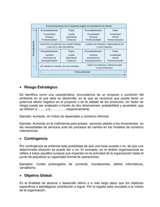 • Riesgo Estratégico

Se identifica como una característica, circunstancia de un proyecto o condición del
ambiente en el que éste se desarrolla, en la que se reconoce que puede tener un
potencial efecto negativo en el proyecto o en la calidad de los productos. Un factor de
riesgo puede ser analizado a través de dos dimensiones: probabilidad y severidad, que
se refieren a…….. y a …………., respectivamente.

Ejemplo: Aumento en índice de desempleo y comercio informal.

Ejemplo: Aumento en la ineficiencia para prestar servicios debido a los Incrementos en
las necesidades de servicios ante los procesos de cambio en los modelos de comercio
internacional.

• Contingencia

Por contingencia se entiende toda posibilidad de que una cosa suceda o no, de que una
determinada situación se puede dar o no. El concepto, en el ámbito organizacional se
refiere a todos aquellos sucesos que impactan en la actividad de la organización hasta el
punto de perjudicar su capacidad normal de operaciones.

Ejemplos: Cortes prolongados de corriente, inundaciones, delitos informáticos,
vandalismo.

• Objetivo Global:

Es la finalidad de alcance o desarrollo último o a más largo plazo que los objetivos
específicos o estratégicos contribuirán a lograr. Por lo regular está vinculado a la misión
de la organización.
 