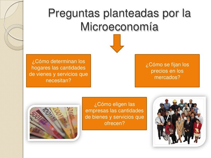 Conceptos Clave De La Economia