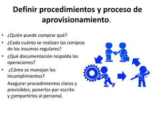 Definir procedimientos y proceso de
aprovisionamiento.
• ¿Quién puede comprar qué?
• ¿Cada cuánto se realizan las compras
de los insumos regulares?
• ¿Qué documentación respalda las
operaciones?
• ¿Cómo se manejan los
incumplimientos?
Asegurar procedimientos claros y
previsibles; ponerlos por escrito
y compartirlos al personal.
 