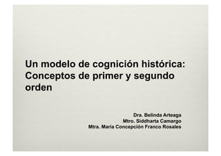 Un modelo de cognición histórica: 
Conceptos de primer y segundo 
orden 
Dra. Belinda Arteaga 
Mtro. Siddharta Camargo 
Mtra. María Concepción Franco Rosales 
 
