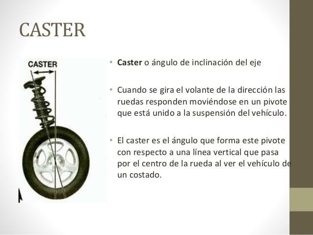 Que es una divergencia en forex