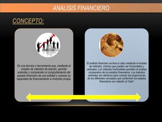 CONCEPTO:
ANALISIS FINANCIERO
Es una técnica o herramienta que, mediante el
empleo de métodos de estudio, permite
entender y comprender el comportamiento del
pasado financiero de una entidad y conocer su
capacidad de financiamiento e inversión propia.
El análisis financiero se lleva a cabo mediante el empleo
de métodos, mismos que pueden ser horizontales y
verticales. Los métodos horizontales permiten el análisis
comparativo de los estados financieros. Los métodos
verticales son efectivos para conocer las proporciones
de los diferentes conceptos que conforman los estados
financieros con relación al “todo”
 