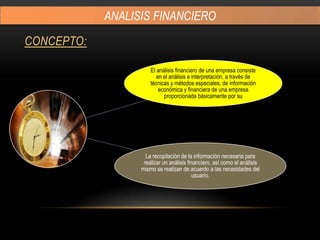 CONCEPTO:
ANALISIS FINANCIERO
El análisis financiero de una empresa consiste
en el análisis e interpretación, a través de
técnicas y métodos especiales, de información
económica y financiera de una empresa
proporcionada básicamente por su
La recopilación de la información necesaria para
realizar un análisis financiero, así como el análisis
mismo se realizan de acuerdo a las necesidades del
usuario.
 