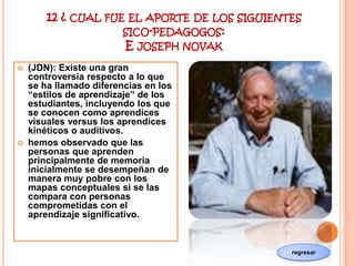 12 ¿   CUAL FUE EL APORTE DE LOS SIGUIENTES
                         SICO-PEDAGOGOS:
                         E JOSEPH NOV...