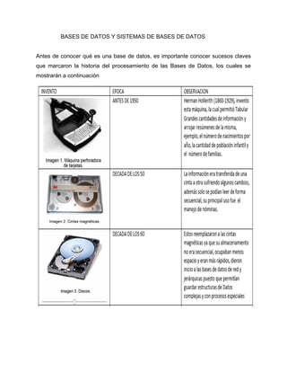 BASES DE DATOS Y SISTEMAS DE BASES DE DATOS
Antes de conocer qué es una base de datos, es importante conocer sucesos claves
que marcaron la historia del procesamiento de las Bases de Datos, los cuales se
mostrarán a continuación
 