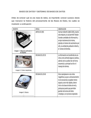 BASES DE DATOS Y SISTEMAS DE BASES DE DATOS
Antes de conocer qué es una base de datos, es importante conocer sucesos claves
que marcaron la historia del procesamiento de las Bases de Datos, los cuales se
mostrarán a continuación
 
