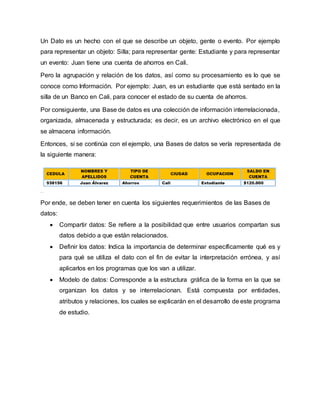 Un Dato es un hecho con el que se describe un objeto, gente o evento. Por ejemplo
para representar un objeto: Silla; para representar gente: Estudiante y para representar
un evento: Juan tiene una cuenta de ahorros en Cali.
Pero la agrupación y relación de los datos, así como su procesamiento es lo que se
conoce como Información. Por ejemplo: Juan, es un estudiante que está sentado en la
silla de un Banco en Cali, para conocer el estado de su cuenta de ahorros.
Por consiguiente, una Base de datos es una colección de información interrelacionada,
organizada, almacenada y estructurada; es decir, es un archivo electrónico en el que
se almacena información.
Entonces, si se continúa con el ejemplo, una Bases de datos se vería representada de
la siguiente manera:
Por ende, se deben tener en cuenta los siguientes requerimientos de las Bases de
datos:
 Compartir datos: Se refiere a la posibilidad que entre usuarios compartan sus
datos debido a que están relacionados.
 Definir los datos: Indica la importancia de determinar específicamente qué es y
para qué se utiliza el dato con el fin de evitar la interpretación errónea, y así
aplicarlos en los programas que los van a utilizar.
 Modelo de datos: Corresponde a la estructura gráfica de la forma en la que se
organizan los datos y se interrelacionan. Está compuesta por entidades,
atributos y relaciones, los cuales se explicarán en el desarrollo de este programa
de estudio.
 