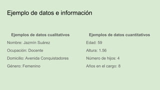 Ejemplo de datos e información
Ejemplos de datos cualitativos
Nombre: Jazmín Suárez
Ocupación: Docente
Domicilio: Avenida Conquistadores
Género: Femenino
Ejemplos de datos cuantitativos
Edad: 59
Altura: 1.56
Número de hijos: 4
Años en el cargo: 8
 