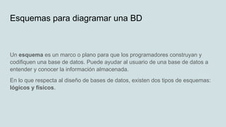 Esquemas para diagramar una BD
Un esquema es un marco o plano para que los programadores construyan y
codifiquen una base de datos. Puede ayudar al usuario de una base de datos a
entender y conocer la información almacenada.
En lo que respecta al diseño de bases de datos, existen dos tipos de esquemas:
lógicos y físicos.
 