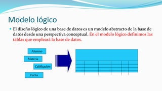 Modelo lógico
 El diseño lógico de una base de datos es un modelo abstracto de la base de
datos desde una perspectiva conceptual. En el modelo lógico definimos las
tablas que empleará la base de datos.
Alumno
Materia
Calificación
Fecha
 