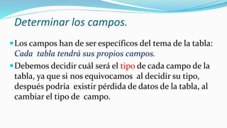 Determinar los campos.
Los campos han de ser específicos del tema de la tabla:
Cada tabla tendrá sus propios campos.
Debemos decidir cuál será el tipo de cada campo de la
tabla, ya que si nos equivocamos al decidir su tipo,
después podría existir pérdida de datos de la tabla, al
cambiar el tipo de campo.
 