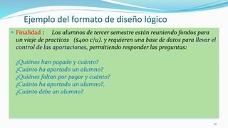 Ejemplo del formato de diseño lógico
 Finalidad : Los alumnos de tercer semestre están reuniendo fondos para
un viaje de practicas ($400 c/u). y requieren una base de datos para llevar el
control de las aportaciones, permitiendo responder las preguntas:
¿Quiénes han pagado y cuánto?
¿Cuánto ha aportado un alumno?
¿Quiénes faltan por pagar y cuánto?
¿Cuánto ha aportado un alumno?,
¿Cuánto debe un alumno?
37
 