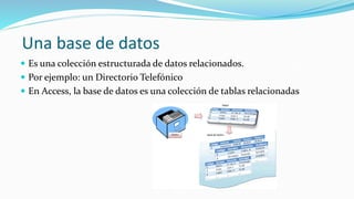 Una base de datos
 Es una colección estructurada de datos relacionados.
 Por ejemplo: un Directorio Telefónico
 En Access, la base de datos es una colección de tablas relacionadas
 