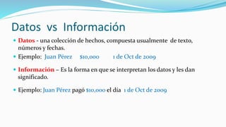 Datos vs Información
 Datos - una colección de hechos, compuesta usualmente de texto,
números y fechas.
 Ejemplo: Juan Pérez $10,000 1 de Oct de 2009
 Información – Es la forma en que se interpretan los datos y les dan
significado.
 Ejemplo: Juan Pérez pagó $10,000 el día 1 de Oct de 2009
 