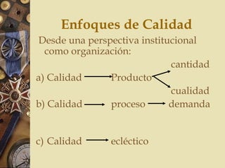 Enfoques de Calidad
Desde una perspectiva institucional
como organización:
cantidad
a) Calidad Producto
cualidad
b) Calidad proceso demanda
c) Calidad ecléctico
 