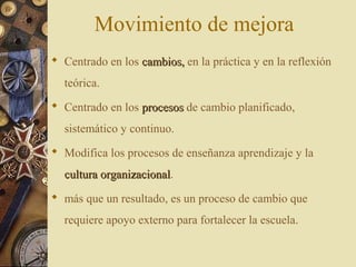 Movimiento de mejora
 Centrado en los cambios,cambios, en la práctica y en la reflexión
teórica.
 Centrado en los procesosprocesos de cambio planificado,
sistemático y continuo.
 Modifica los procesos de enseñanza aprendizaje y la
cultura organizacionalcultura organizacional.
 más que un resultado, es un proceso de cambio que
requiere apoyo externo para fortalecer la escuela.
 