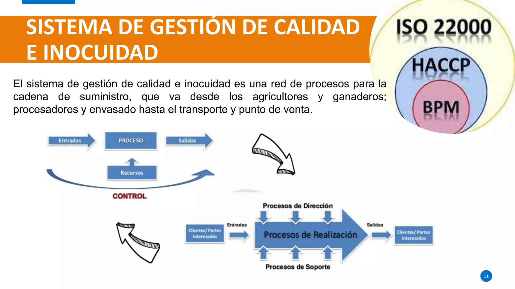 CONCEPTOS DE CALIDAD E INOCUIDAD DE LOS ALIMENTOS (1).pptx