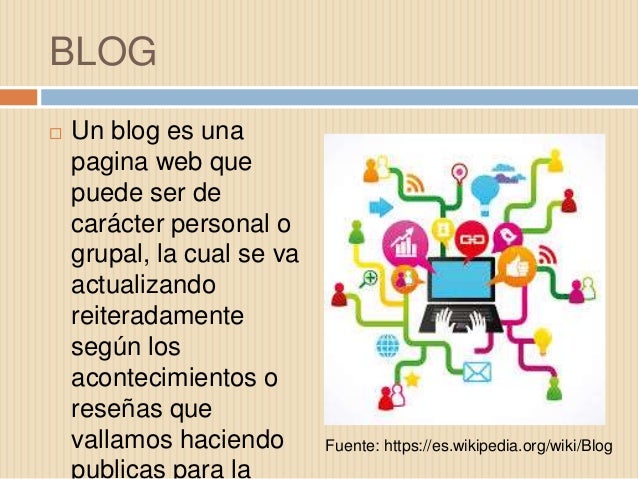 Conceptos de comunicación