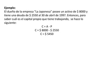 Ejemplo:
El dueño de la empresa "La Japonesa" posee un activo de $ 8000 y
tiene una deuda de $ 2550 al 30 de abril de 1997. Entonces, para
saber cuál es el capital propio que tiene trabajando, se hace lo
siguiente:
C = A - P
C = $ 8000 - $ 2550
C = $ 5450
 