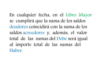 En cualquier fecha, en el Libro Mayor
se cumplirá que la suma de los saldos
deudores coincidirá con la suma de los
saldos acreedores y, además, el valor
total de las sumas del Debe será igual
al importe total de las sumas del
Haber.
 