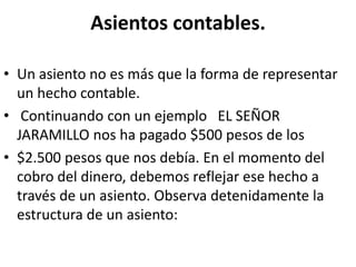 Asientos contables.
• Un asiento no es más que la forma de representar
un hecho contable.
• Continuando con un ejemplo EL SEÑOR
JARAMILLO nos ha pagado $500 pesos de los
• $2.500 pesos que nos debía. En el momento del
cobro del dinero, debemos reflejar ese hecho a
través de un asiento. Observa detenidamente la
estructura de un asiento:
 