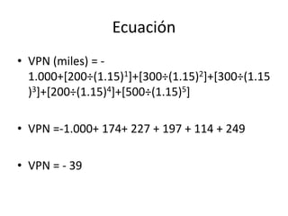 Ecuación
• VPN (miles) = -
1.000+[200÷(1.15)1]+[300÷(1.15)2]+[300÷(1.15
)3]+[200÷(1.15)4]+[500÷(1.15)5]
• VPN =-1.000+ 174+ 227 + 197 + 114 + 249
• VPN = - 39
 