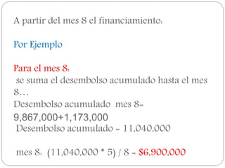A partir del mes 8 el financiamiento:
Por Ejemplo
Para el mes 8:
se suma el desembolso acumulado hasta el mes
8…
Desembolso acumulado mes 8=
9,867,000+1,173,000
Desembolso acumulado = 11,040,000
mes 8: (11,040,000 * 5) / 8 = $6,900,000
 
