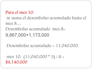Para el mes 10:
se suma el desembolso acumulado hasta el
mes 8…
Desembolso acumulado mes 8=
9,867,000+1,173,000
Desembolso acumulado = 11,040,000
mes 10: (11,040,000 * 3) / 8 =
$4,140,000
 